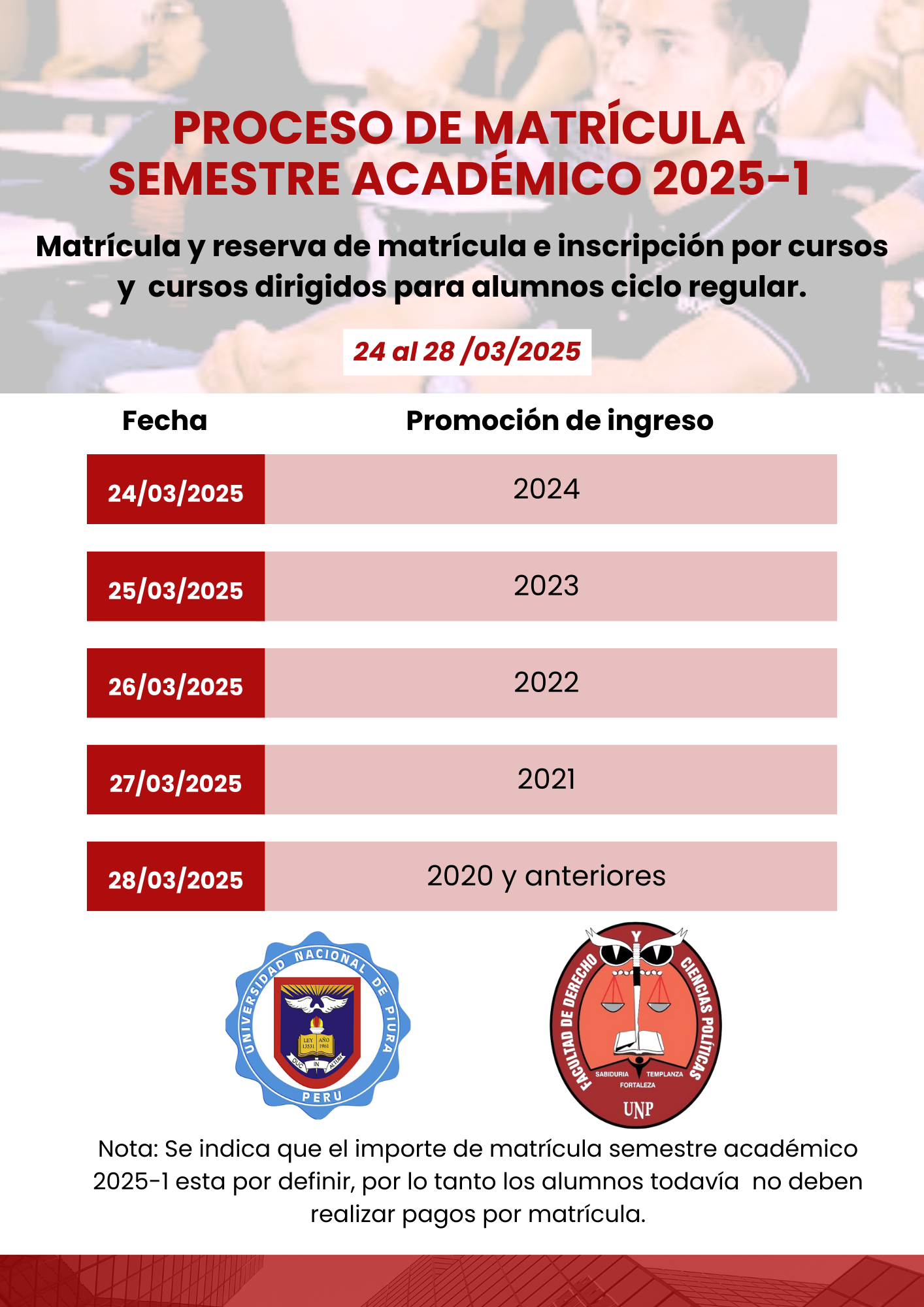 Proceso de matrícula semestre académico 2025-1