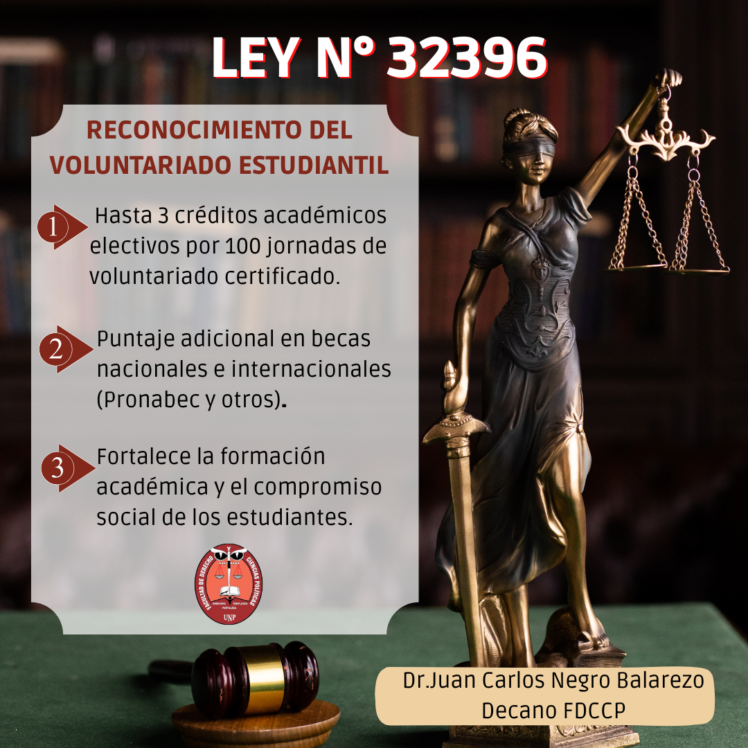 Ley N.º 32396 – Reconocimiento del voluntariado estudiantil