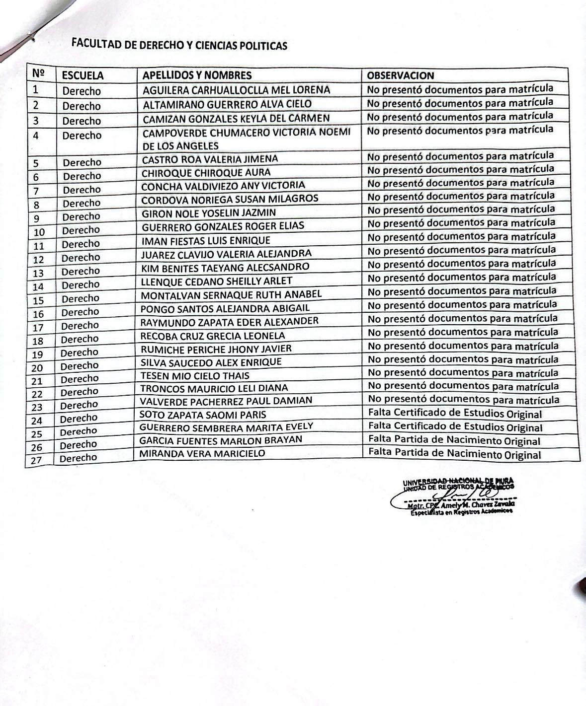 COMUNICADO IMPORTANTEREGULARIZACIÓN DE DOCUMENTOS – INGRESANTES 2022